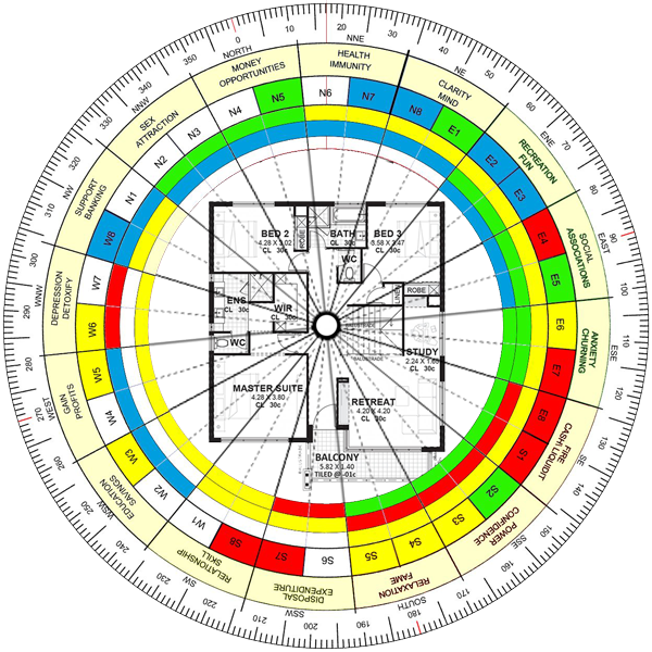 mahavastu-by-astrology-vastu-&-numerology-expert-image