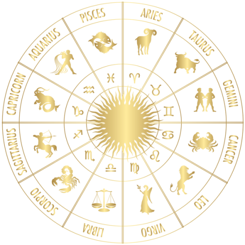 Astrology Vastu & Numerology Expert